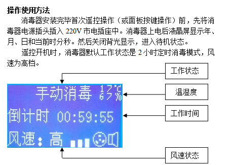 空氣消毒機說明書